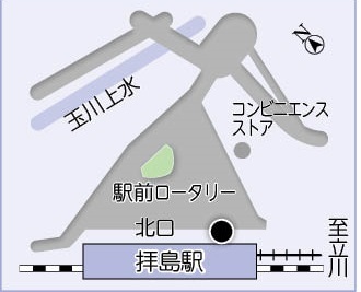 イラスト：街頭防犯カメラ設置場所、拝島駅北口1台