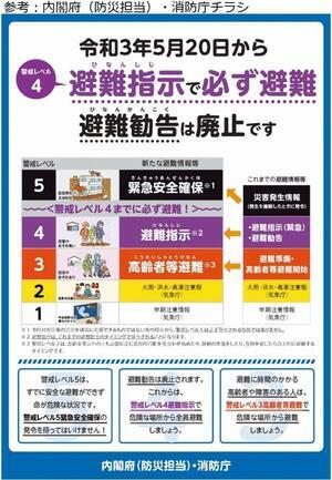 写真：内閣府（防災担当）・消防庁チラシ