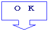 イラスト：OK矢印