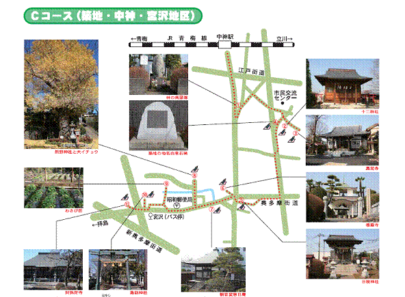 写真：あきしまの史跡めぐりCコース築地・中神・宮沢地区