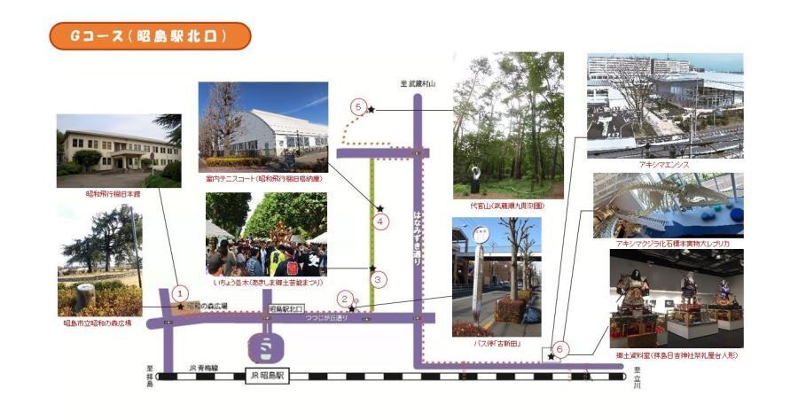 写真：史跡巡りGコース案内図