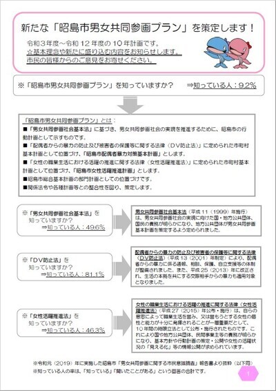 写真：昭島市男女共同参画プランの表紙