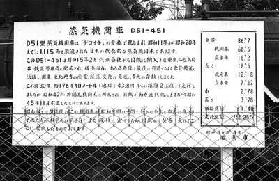 写真：案内板