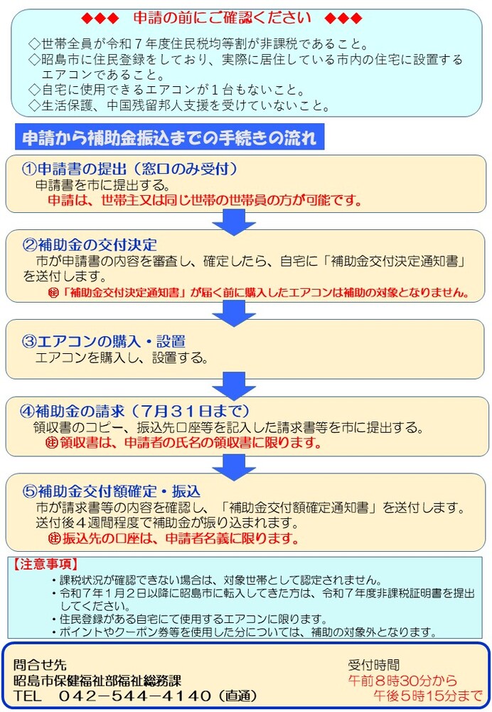 チラシ裏面：昭島市非課税世帯エアコン設置緊急支援補助金対象確認用フローチャート