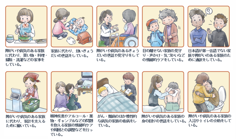 ヤングケアラーの説明イラスト